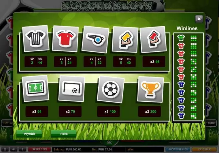  Paytable at Soccer Slots 3 Reel Mobile Real Slot created by 1x2 Gaming