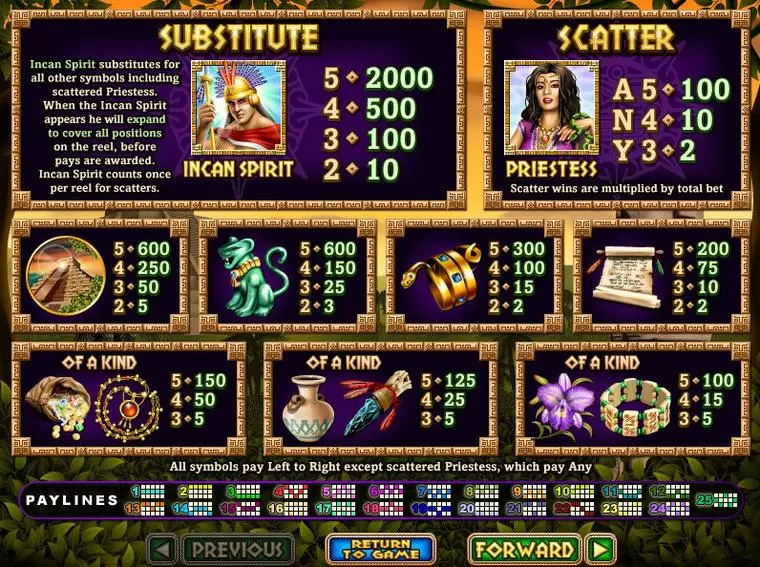  Info and Rules at Spirit Of The Inca 5 Reel Mobile Real Slot created by RTG