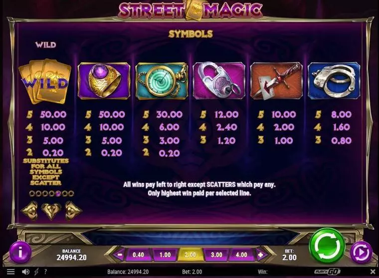  Info and Rules at Street Magic 5 Reel Mobile Real Slot created by Play'n GO