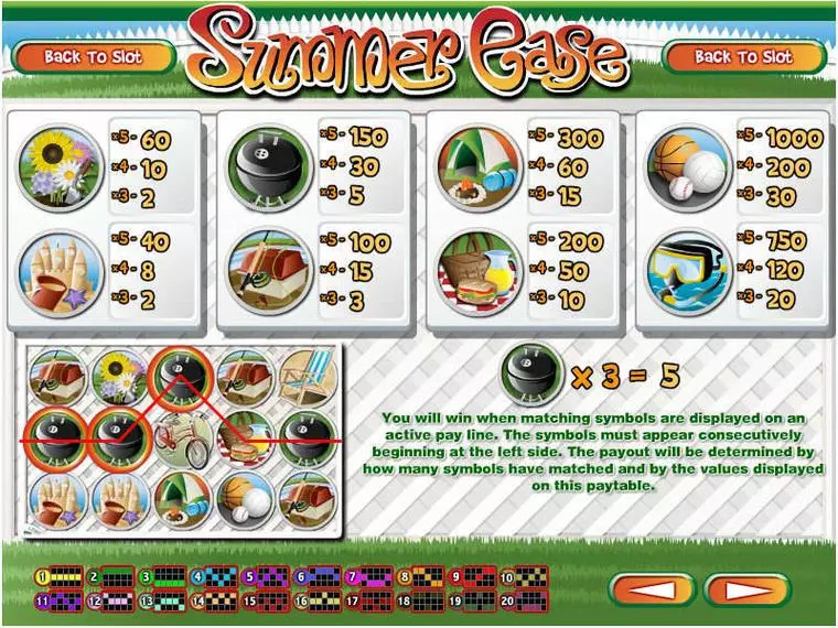  Info and Rules at Summer Ease 5 Reel Mobile Real Slot created by Rival