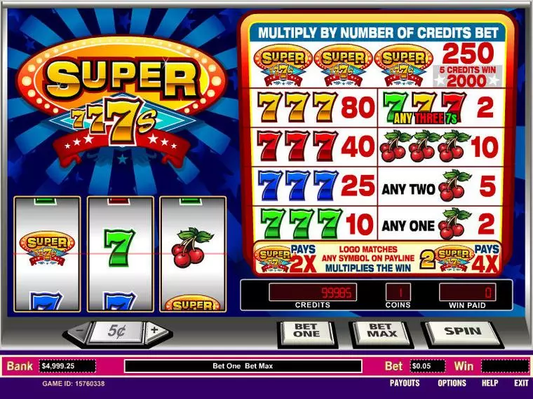  Main Screen Reels at Super Sevens 3 Reel Mobile Real Slot created by Parlay