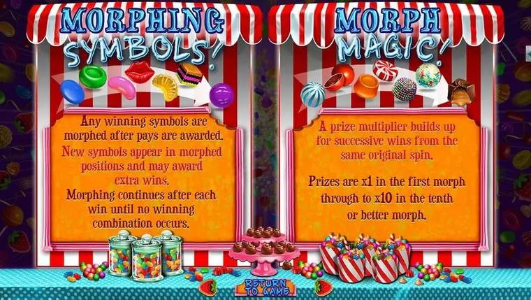  Info and Rules at Sweet 16 5 Reel Mobile Real Slot created by RTG