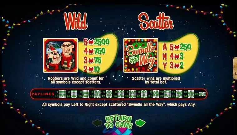  Info and Rules at Swindle All The Way 5 Reel Mobile Real Slot created by RTG