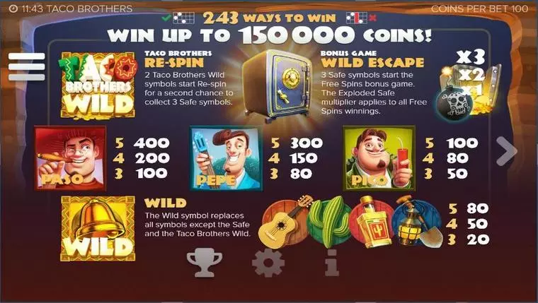  Info and Rules at Taco Brothers 5 Reel Mobile Real Slot created by Elk Studios