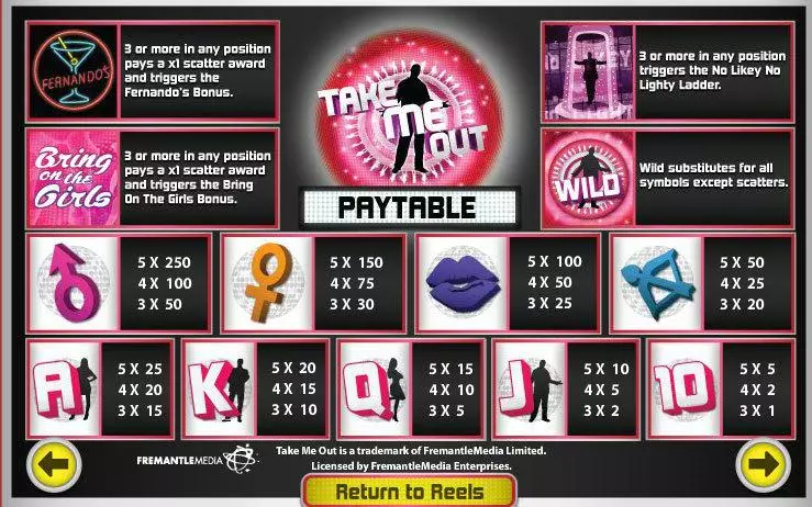  Info and Rules at Take Me Out 5 Reel Mobile Real Slot created by Hatimo