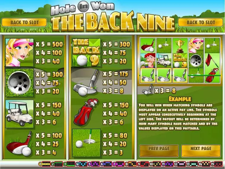  Info and Rules at The Back Nine 5 Reel Mobile Real Slot created by Rival