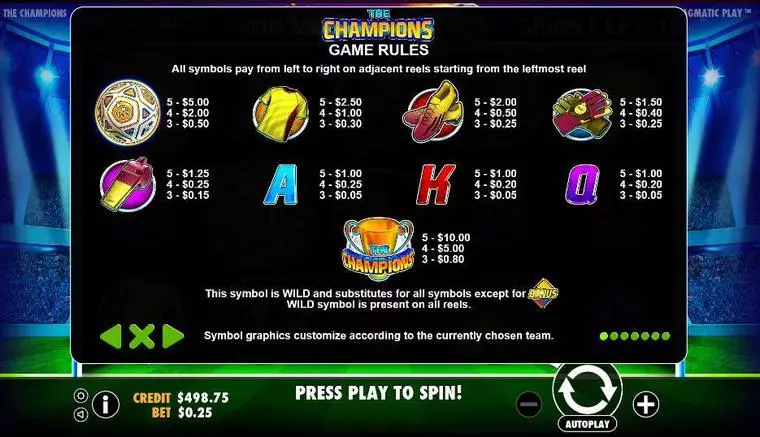  Info and Rules at The Champions 3 Reel Mobile Real Slot created by Pragmatic Play