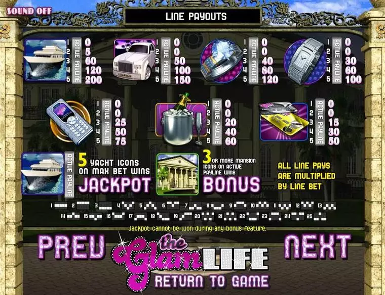  Paytable at The Glam Life 5 Reel Mobile Real Slot created by BetSoft