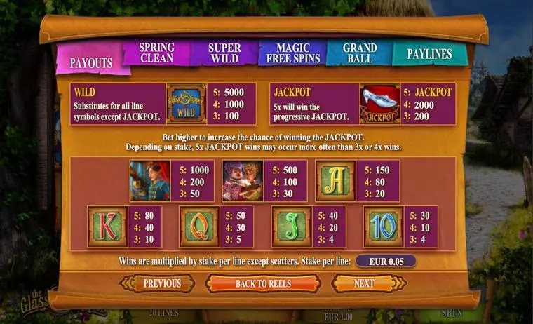  Info and Rules at The Glass Slipper 5 Reel Mobile Real Slot created by Ash Gaming