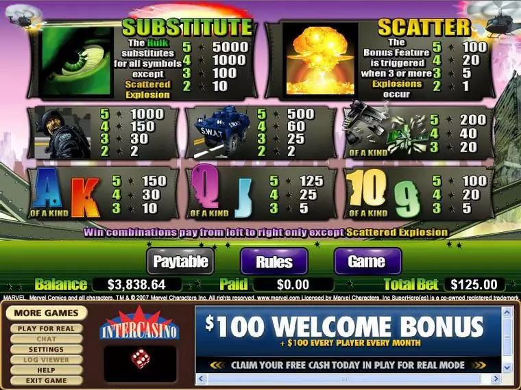  Info and Rules at The Incredible Hulk - Ultimate Revenge 5 Reel Mobile Real Slot created by CryptoLogic