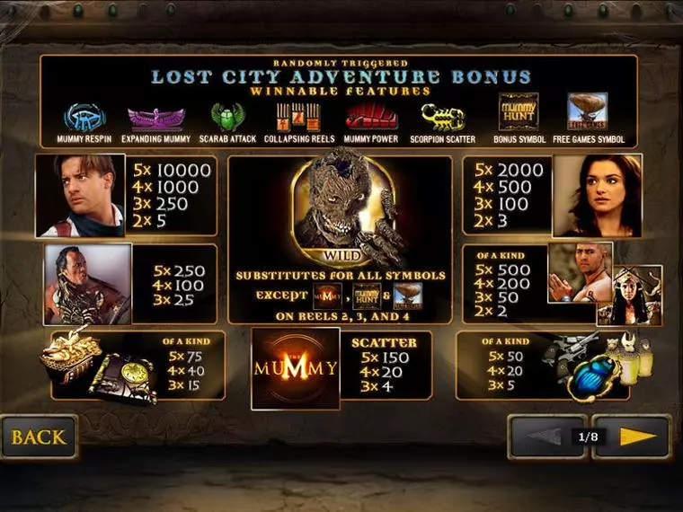  Info and Rules at The Mummy 5 Reel Mobile Real Slot created by PlayTech