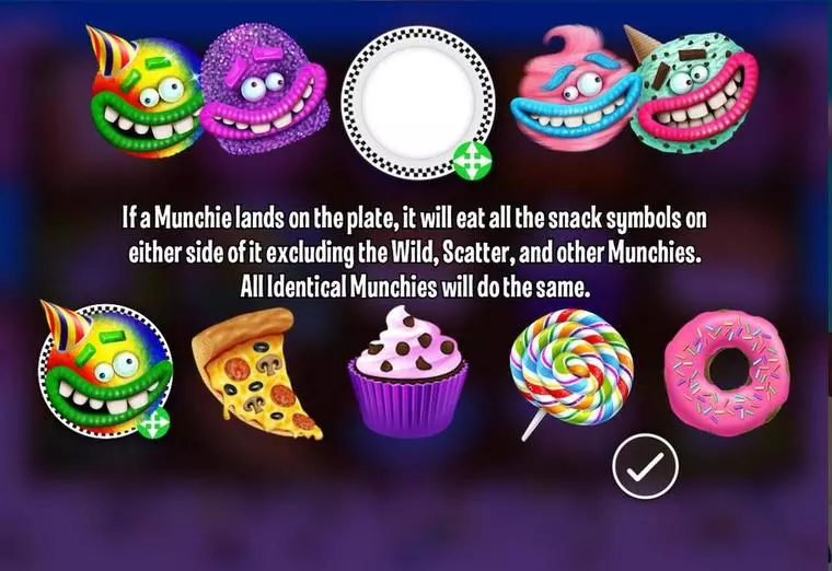  Info and Rules at The Munchies 5 Reel Mobile Real Slot created by Genesis