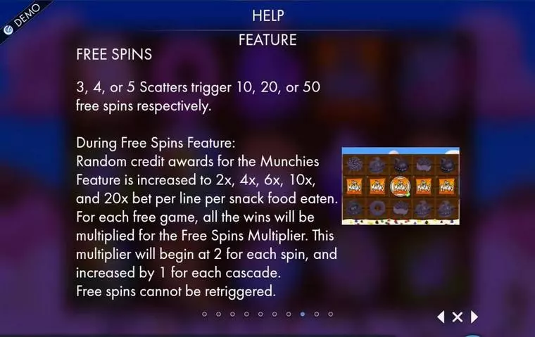  Info and Rules at The Munchies 5 Reel Mobile Real Slot created by Genesis