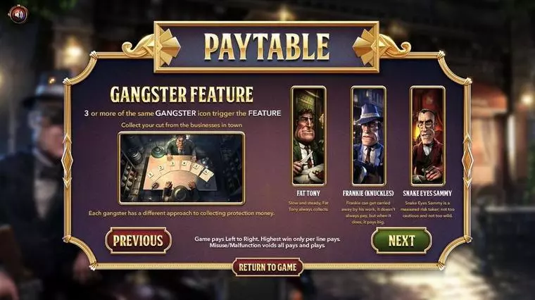 Info and Rules at The Slotfather Part ll 5 Reel Mobile Real Slot created by BetSoft