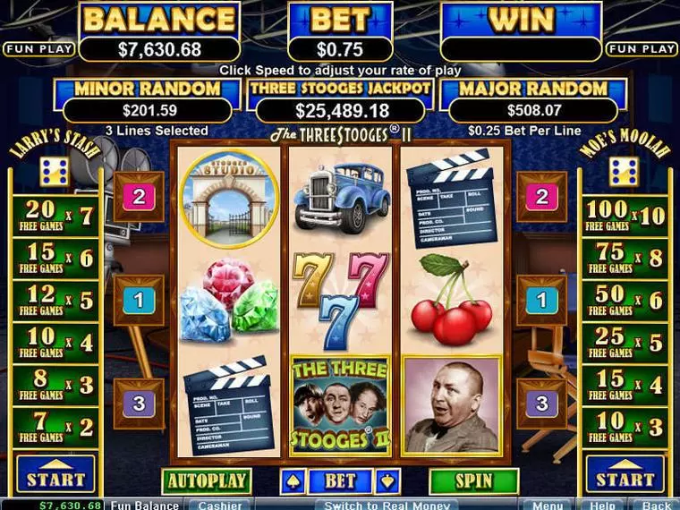  Main Screen Reels at The Three Stooges II 3 Reel Mobile Real Slot created by RTG