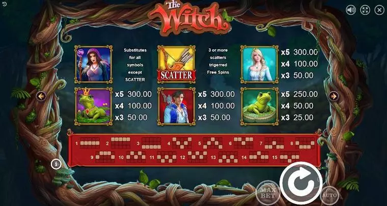 Info and Rules at The Witch 5 Reel Mobile Real Slot created by Booongo