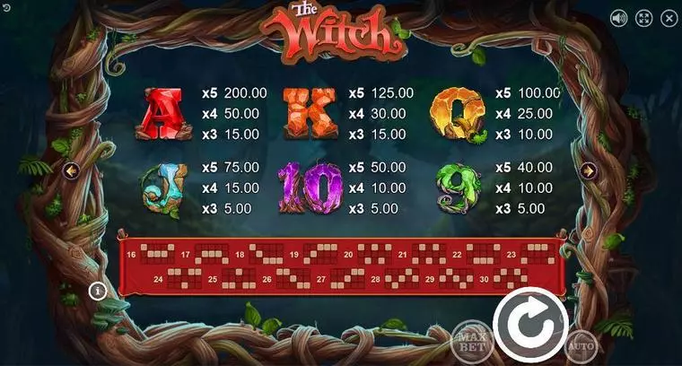  Bonus 1 at The Witch 5 Reel Mobile Real Slot created by Booongo