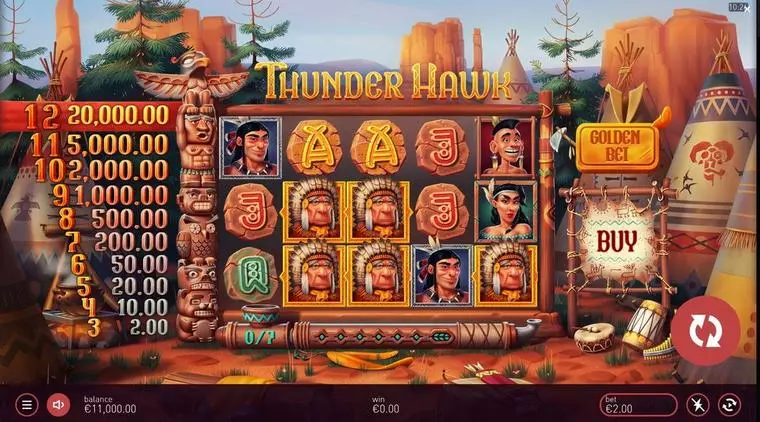  Main Screen Reels at Thunderhawk 5 Reel Mobile Real Slot created by Peter&Sons