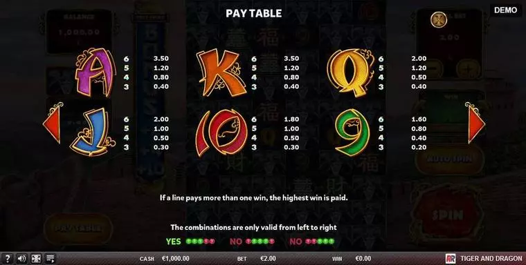  Paytable at Tiger and Dragon 6 Reel Mobile Real Slot created by Red Rake Gaming