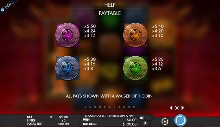  Paytable at Tiger Temple 5 Reel Mobile Real Slot created by Genesis