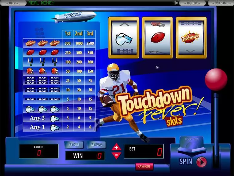  Main Screen Reels at Touchdown Fever 3 Reel Mobile Real Slot created by DGS