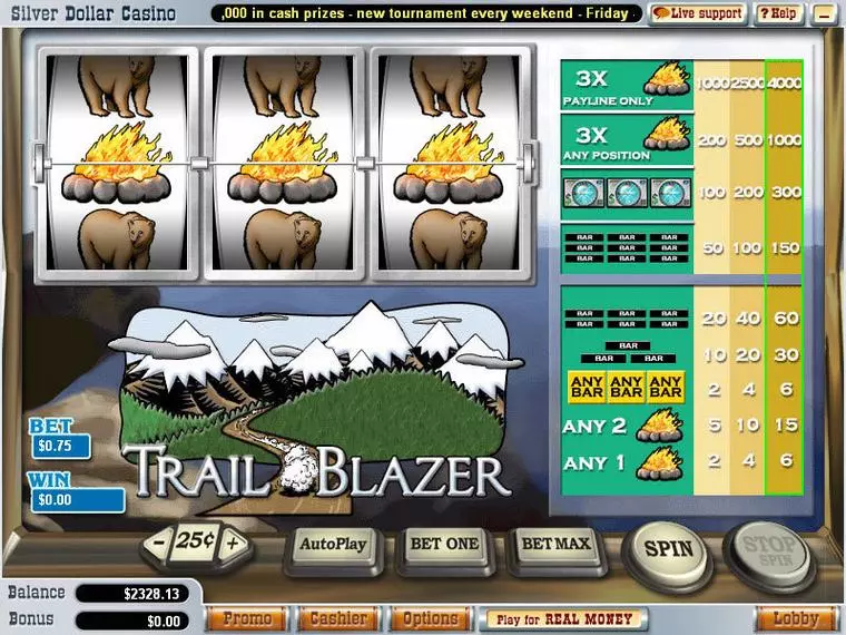  Main Screen Reels at Trail Blazer 3 Reel Mobile Real Slot created by Vegas Technology