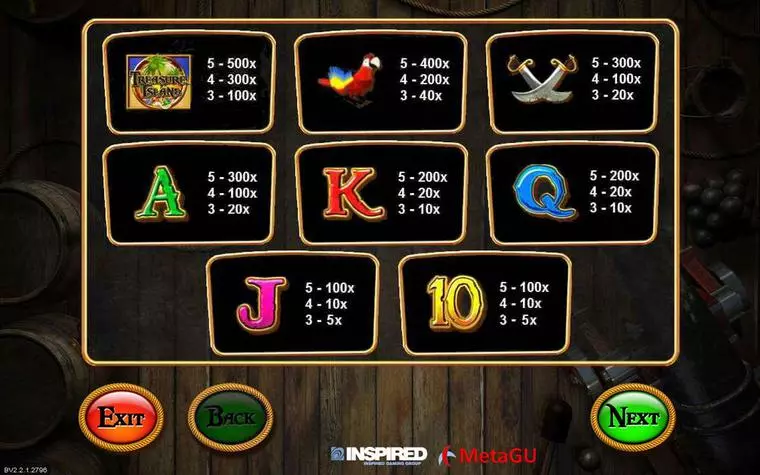  Info and Rules at Treasure Island 5 Reel Mobile Real Slot created by Inspired