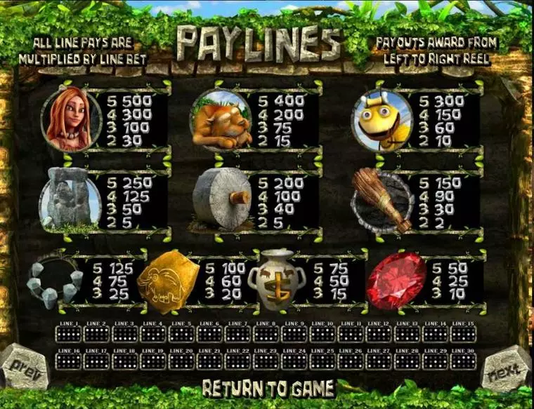  Paytable at Two Million BC 5 Reel Mobile Real Slot created by BetSoft
