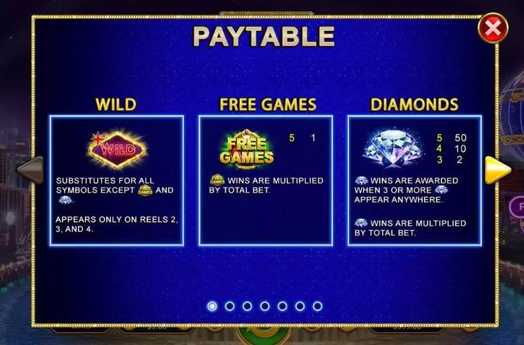  Paytable at Vegas Lux 5 Reel Mobile Real Slot created by RTG