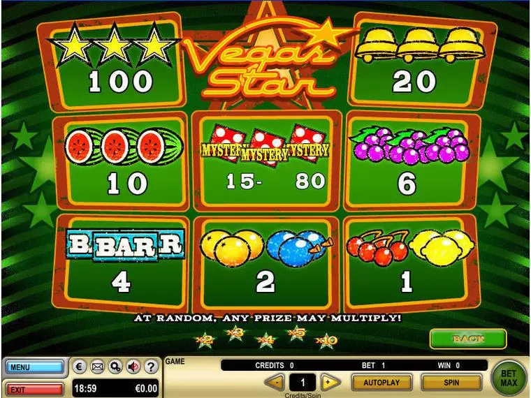  Info and Rules at Vegas Star 3 Reel Mobile Real Slot created by GTECH