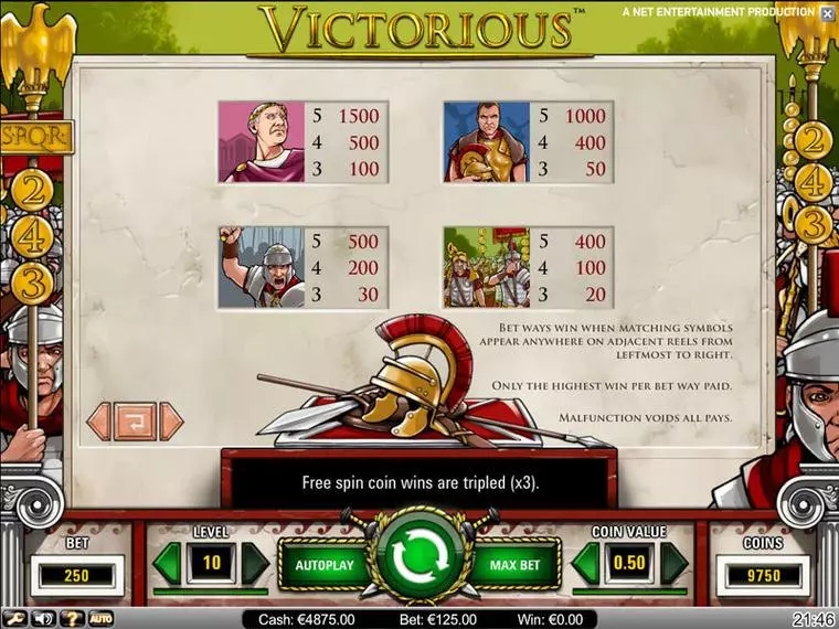  Info and Rules at Victorious 5 Reel Mobile Real Slot created by NetEnt