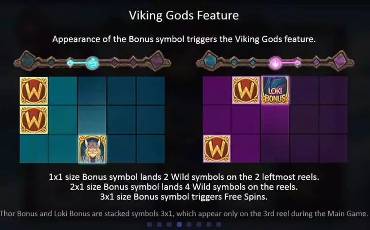  Bonus 2 at Viking Gods: Thor and Loki 5 Reel Mobile Real Slot created by Playson
