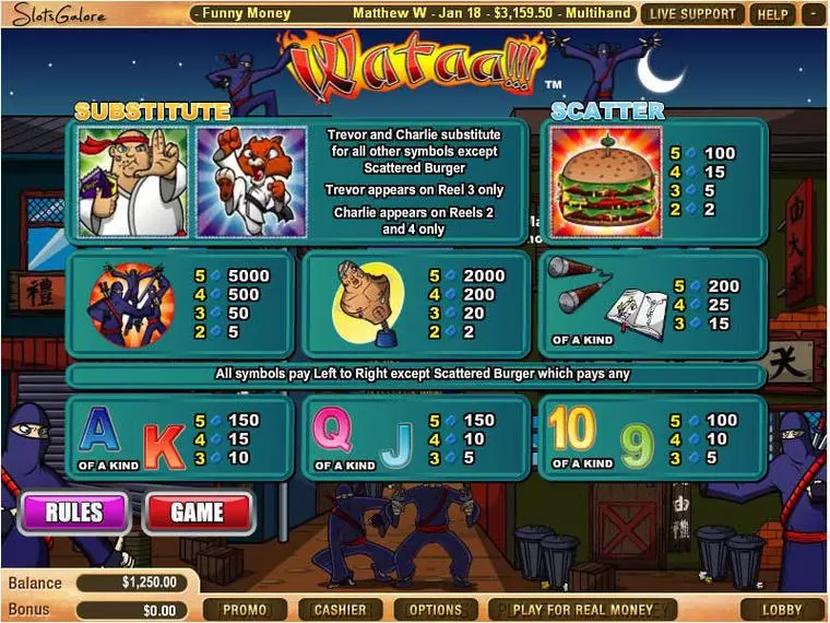  Info and Rules at Wataa 5 Reel Mobile Real Slot created by WGS Technology