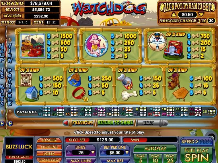  Info and Rules at Watchdog 5 Reel Mobile Real Slot created by NuWorks