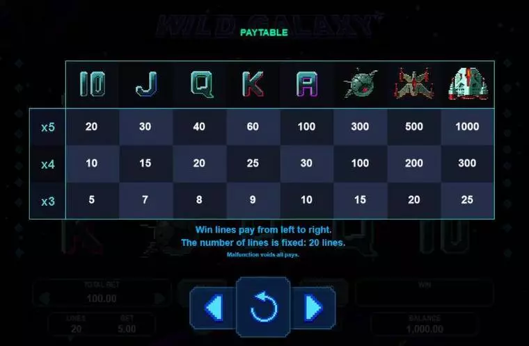  Info and Rules at Wild Galaxy 5 Reel Mobile Real Slot created by Booongo