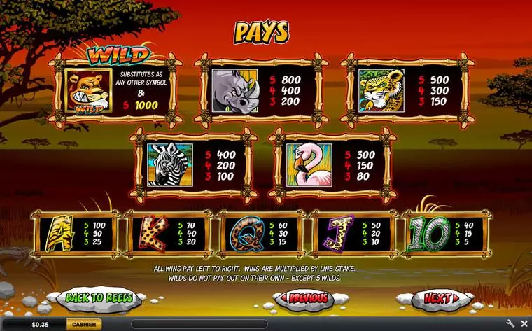  Info and Rules at Wild Gambler 5 Reel Mobile Real Slot created by Ash Gaming