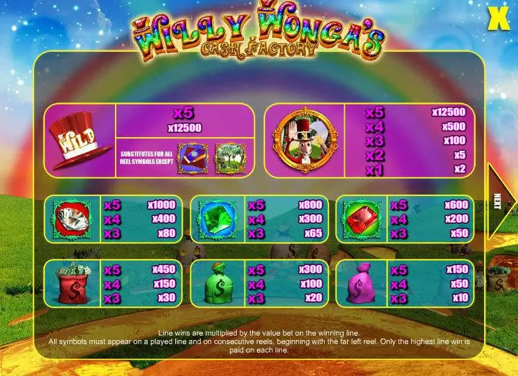  Info and Rules at Willy Wonga's Cash Factory 5 Reel Mobile Real Slot created by Mazooma