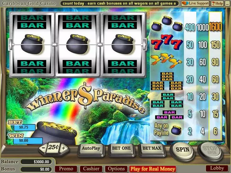  Main Screen Reels at Winners Paradise 3 Reel Mobile Real Slot created by Vegas Technology