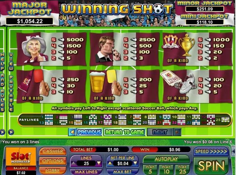  Info and Rules at Winning Shot 5 Reel Mobile Real Slot created by NuWorks