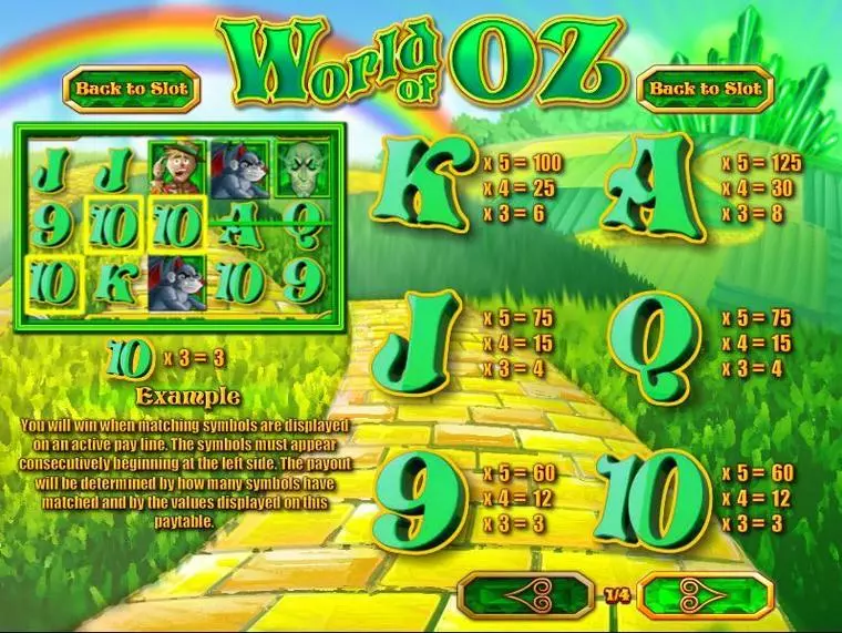  Info and Rules at World of Oz 5 Reel Mobile Real Slot created by Rival