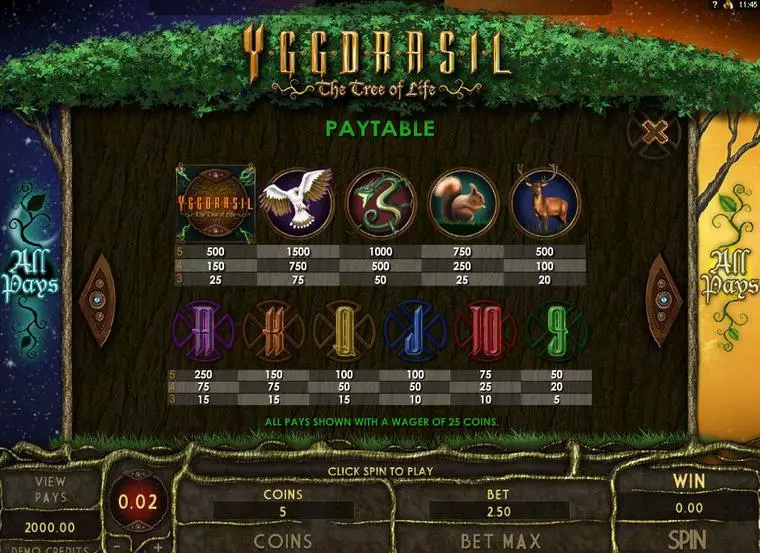  Info and Rules at Yggdrasil Tree of Life 5 Reel Mobile Real Slot created by Genesis